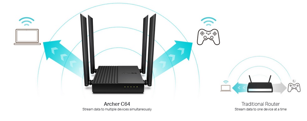 روتر بی سیم و دوباند AC1200 تی پی لینک مدل Archer C64