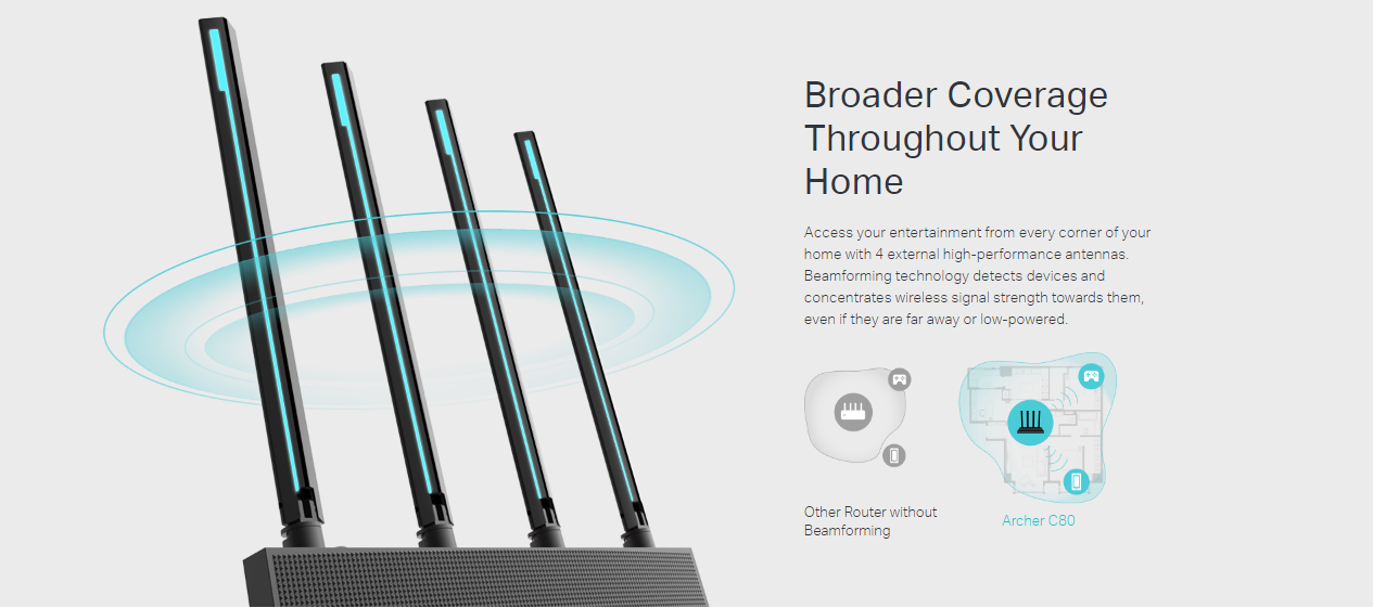 روتر بی سیم و دوباند AC1900 تی پی لینک مدل Archer C80