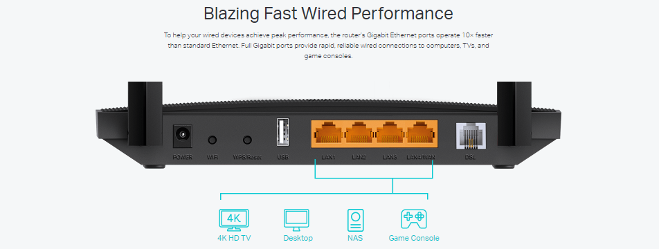 مودم روتر VDSL/ADSL بیسیم AC1200 تیپیلینک مدل Archer VR400 V3